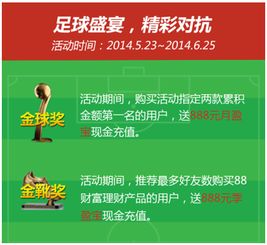 親臨賽場不是夢(mèng) 88財(cái)富網(wǎng)和您相約巴西世界杯