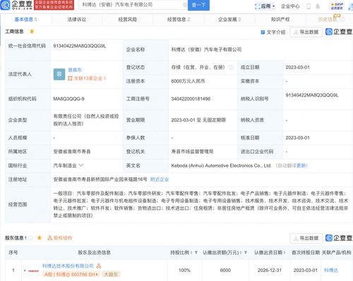 電子元器件零售的現狀與未來趨勢