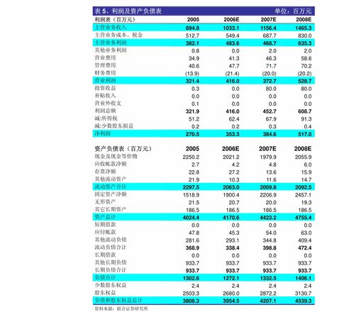 恒寶股份子公司完成工商變更登記，深化電子元器件零售布局